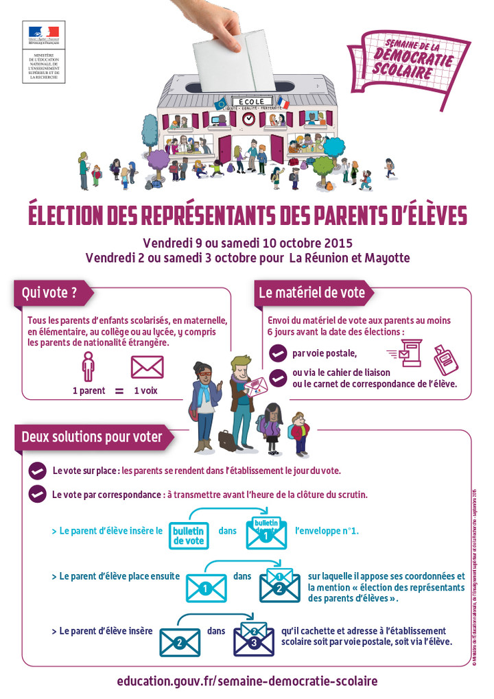 Elections des Représentants de parents d’élèves – Calendrier 2015-2016